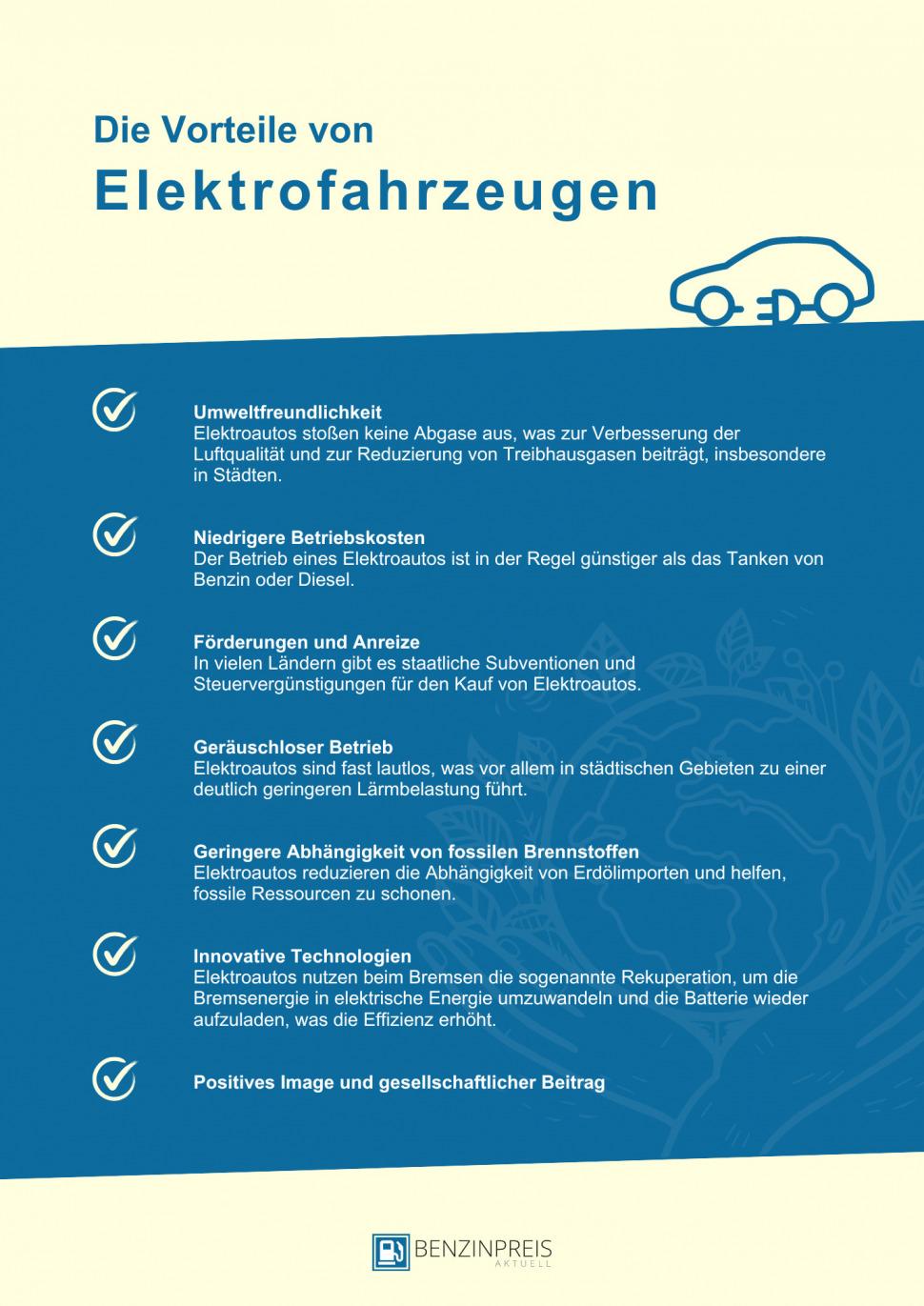 Info Grafik Vorteile Elektro-Autos