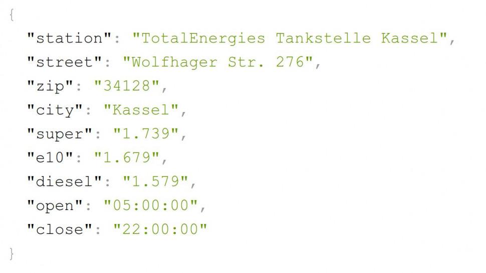 JSON Response Screeenshot